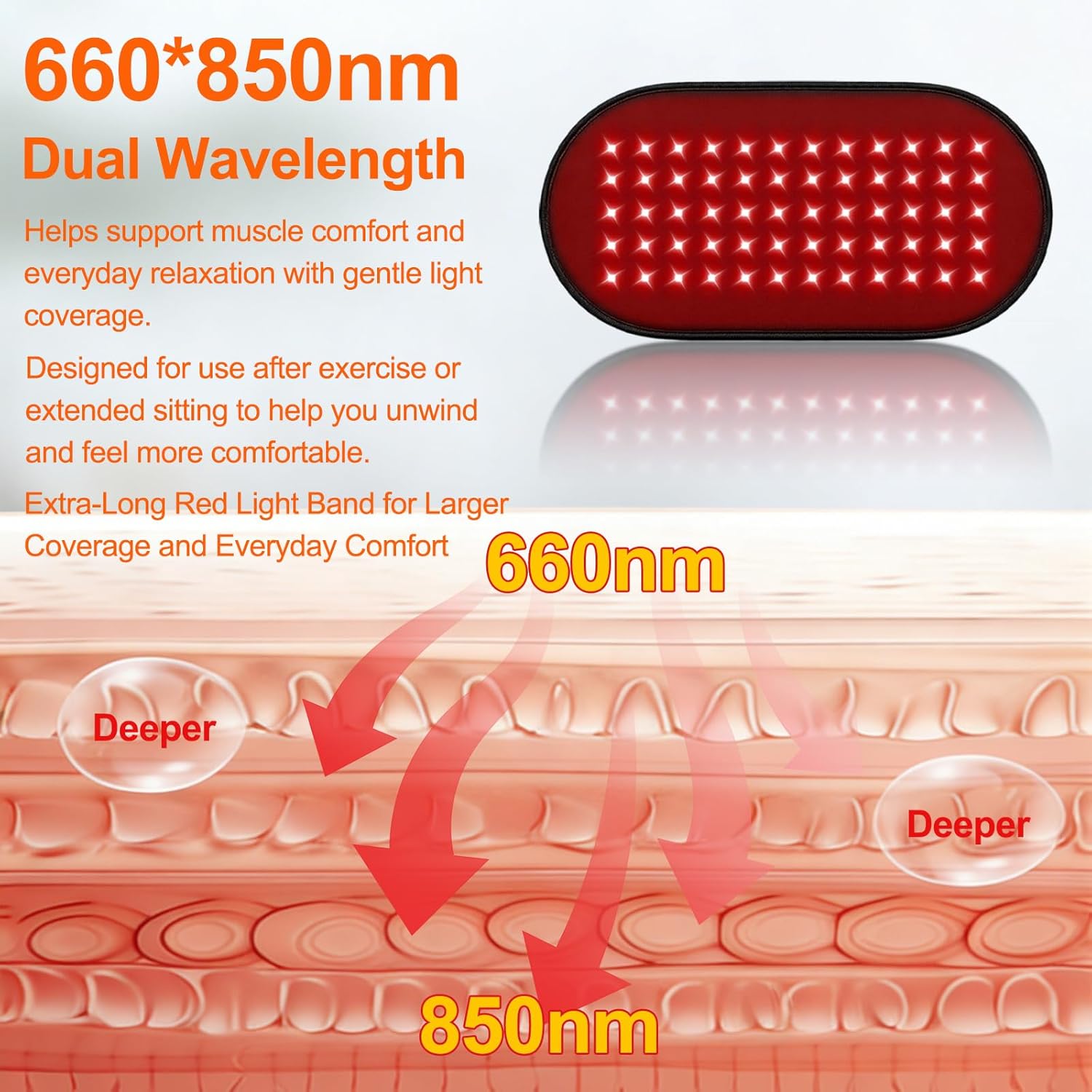 Red Light Therapy Pad for Body, 660nm & 850nm Red Light Therapy Wrap with 60 LED Lights, 3000mAh Rechargeable Battery, Flexible Portable Light Therapy Pad for Back, Knee, Post-Workout Relaxation