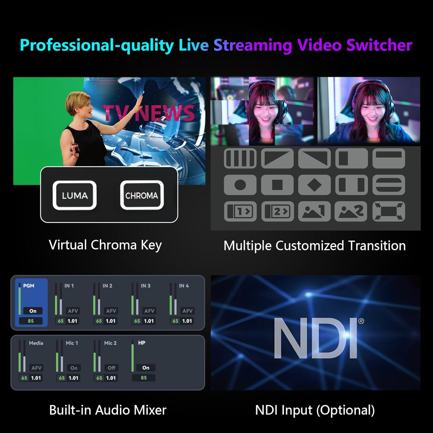 SPROLINK Neolive R5PRO Professional Live Streaming Switcher, 5.5-inch Screen, Dual 4K HDMI Input, Support AUX and PGM Output, Multi-Functional Video Mixer (NeoLIVE-R5PRO)