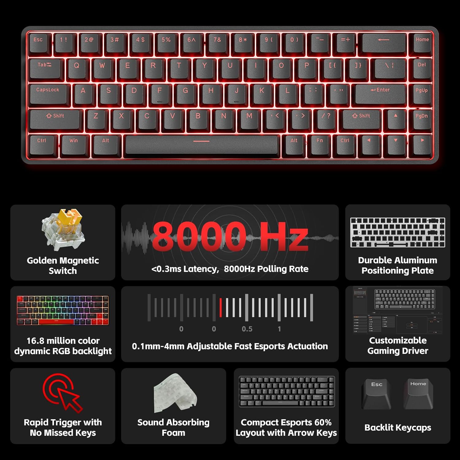 DIERYA DK68-C keyboard features overview