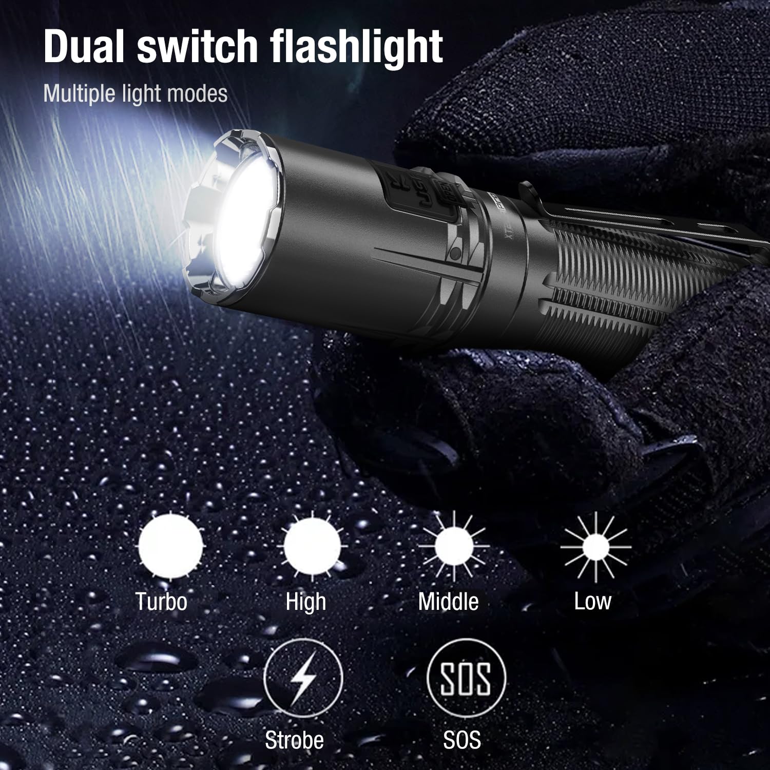 klarus XT2CR Pro 2100 Lumen Taschenlampe Super helle Wiederaufladbare Dual-Tail-Schalter Taschenlampe mit Batterie und Holster