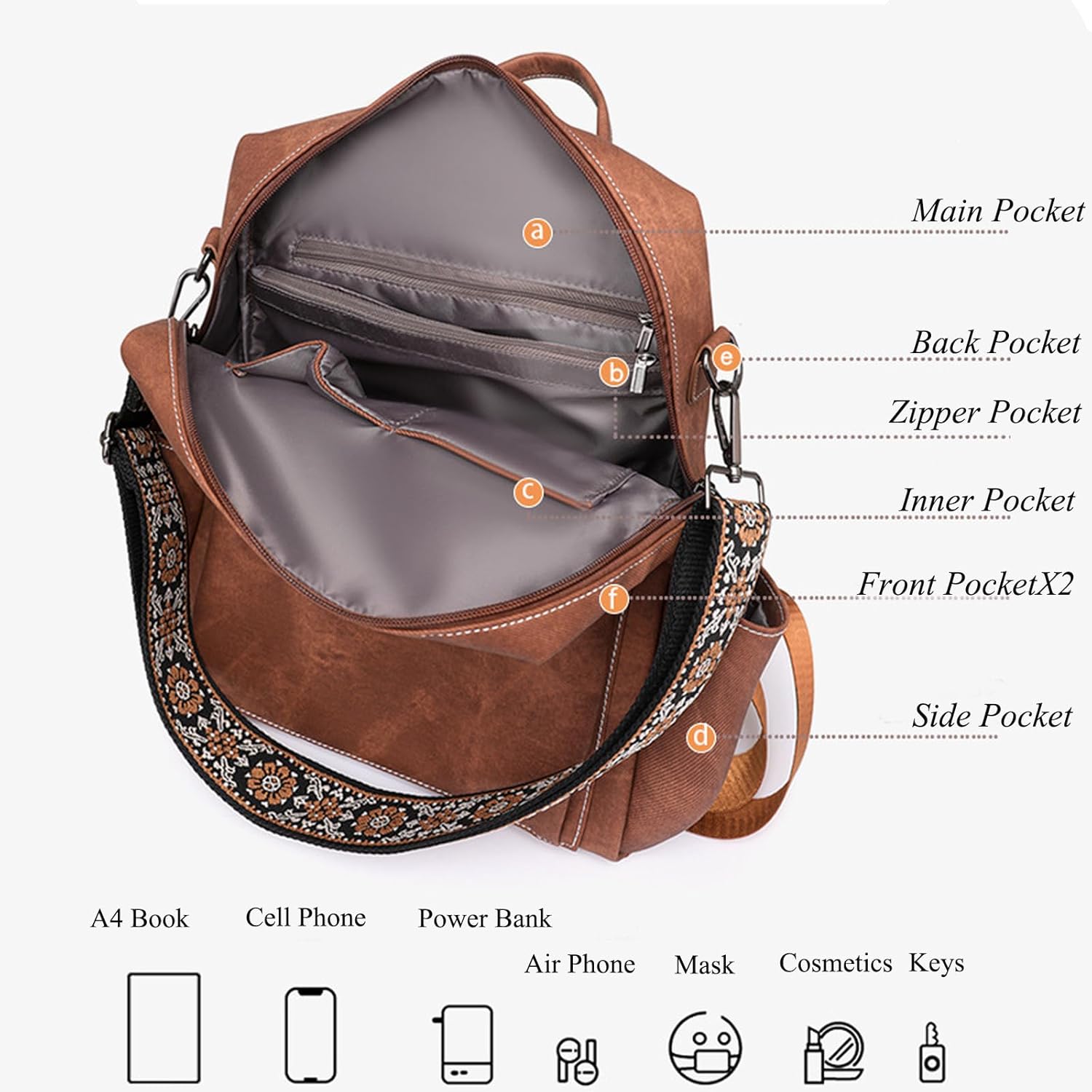 2 Peices Large Capacity Anti-Theft Travel Backpack Purses 2 Pieces Set Retro Shoulder Bag PU Leather Leisure Handbag (Grey)