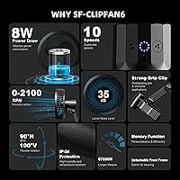 Vista 6 de Spider Farmer New Grow Tent Clip Fan 6", EC Motor, Custom 10 Dynamic Wind Speeds and 10-Level Oscillation, Weatherproof IP-54, Powerful Airflow but