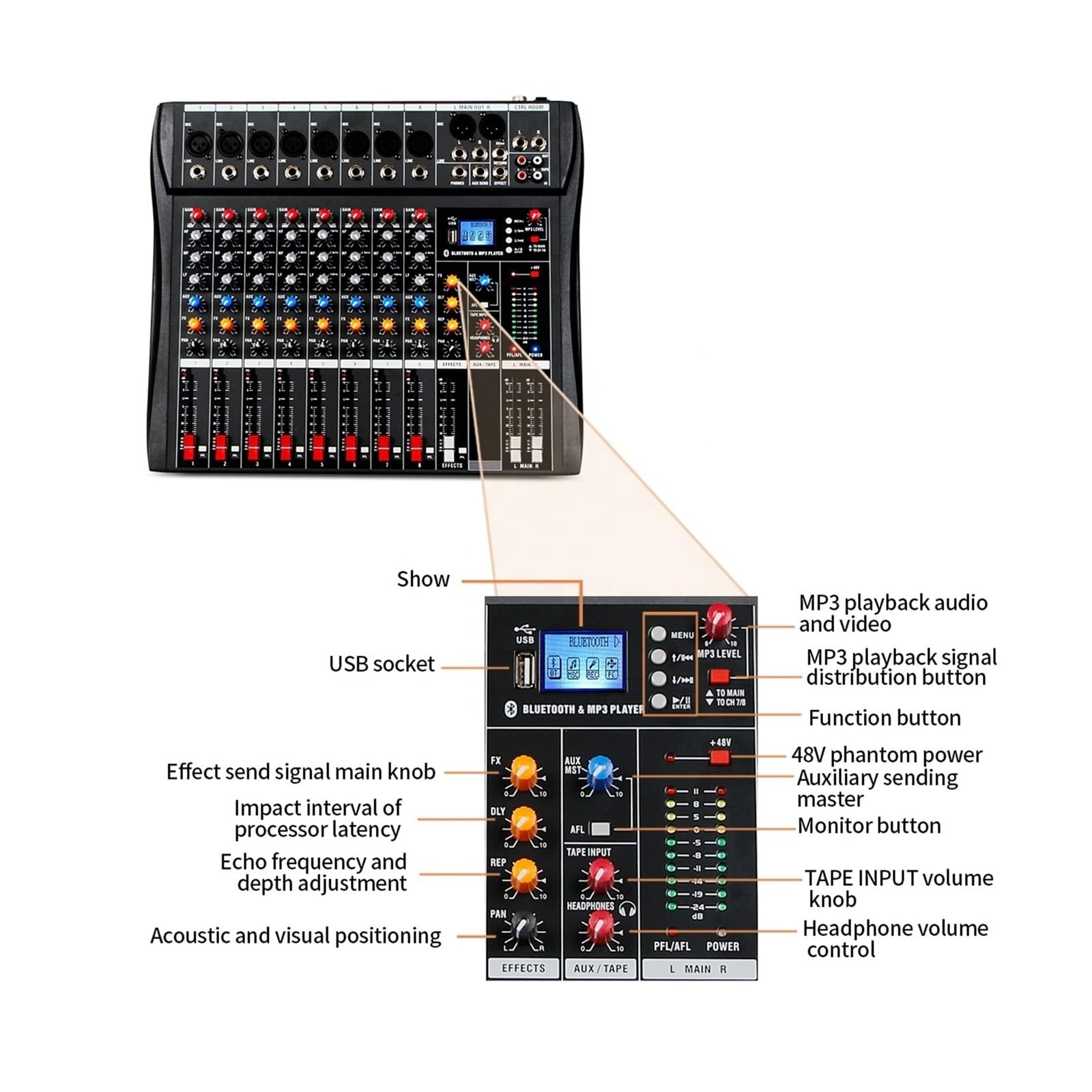 Mezclador de audio, Controlador DJ Mezclador Mesa de mezclas sonido Tarjeta profesional PC Consolas digitales Interfaz Consola Equipo 8 canales Para karaoke en estudio