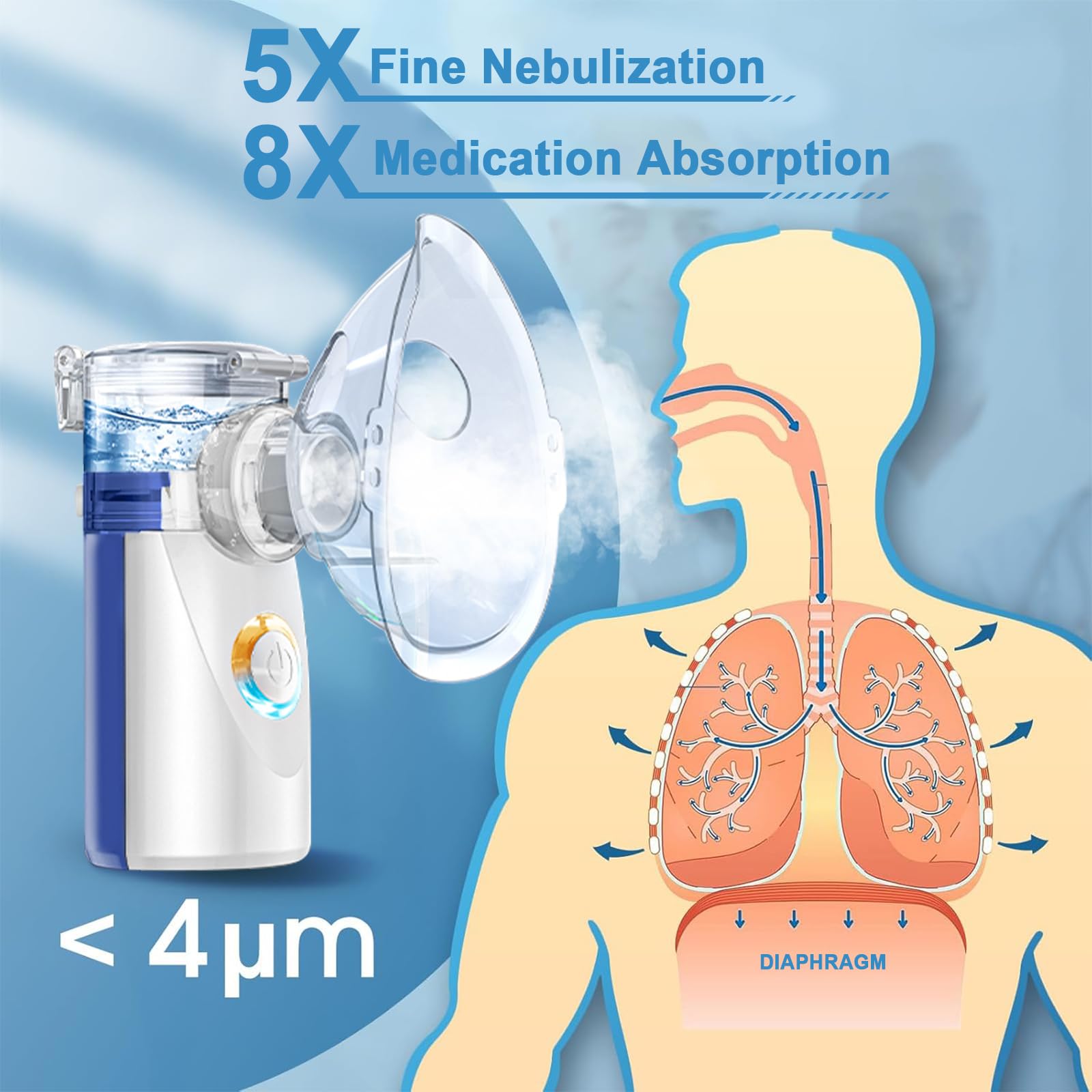 Aerosol Portatile Silenzioso, Wholede Macchina Aerosol per Adulti e Bambini, Aerosol Ultrasuoni con 2 Maschere E Boccaglio, 2 Modalità Regolabili, USB-C Ricaricabile(Blu)