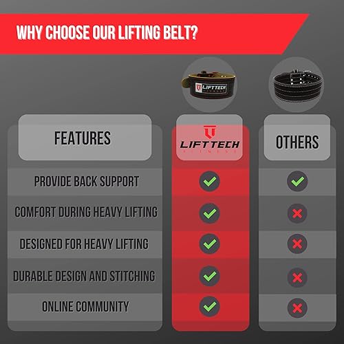 Miniatura 5 de Lift Tech Fitness Cinturón de levantamiento de pesas de 4 pulgadas, cinturón de entrenamiento de cuero para hombres y mujeres, cinturón de gimnasio