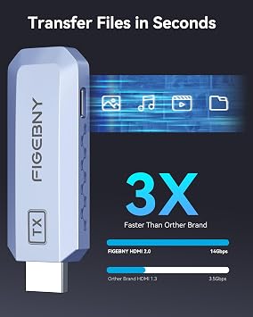 Wireless HDMI Transmitter and Receiver 4K Decode 1080P Output Ultra Low Latency, Plug&Play 2.4G/5G Portable Extender,165FT HD Display Adapter for TV Box/PC/Laptop/Projector/DV/Camera light colour