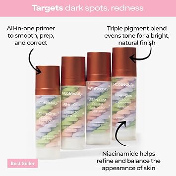 MCoBeauty All-In-One Color Correcting Primer Serum - Triple Pigment Blend Redness Corrector for Face - Brightening Gel Makeup Base with Niacinamide Hyaluronic Acid - Vegan & Cruelty Free