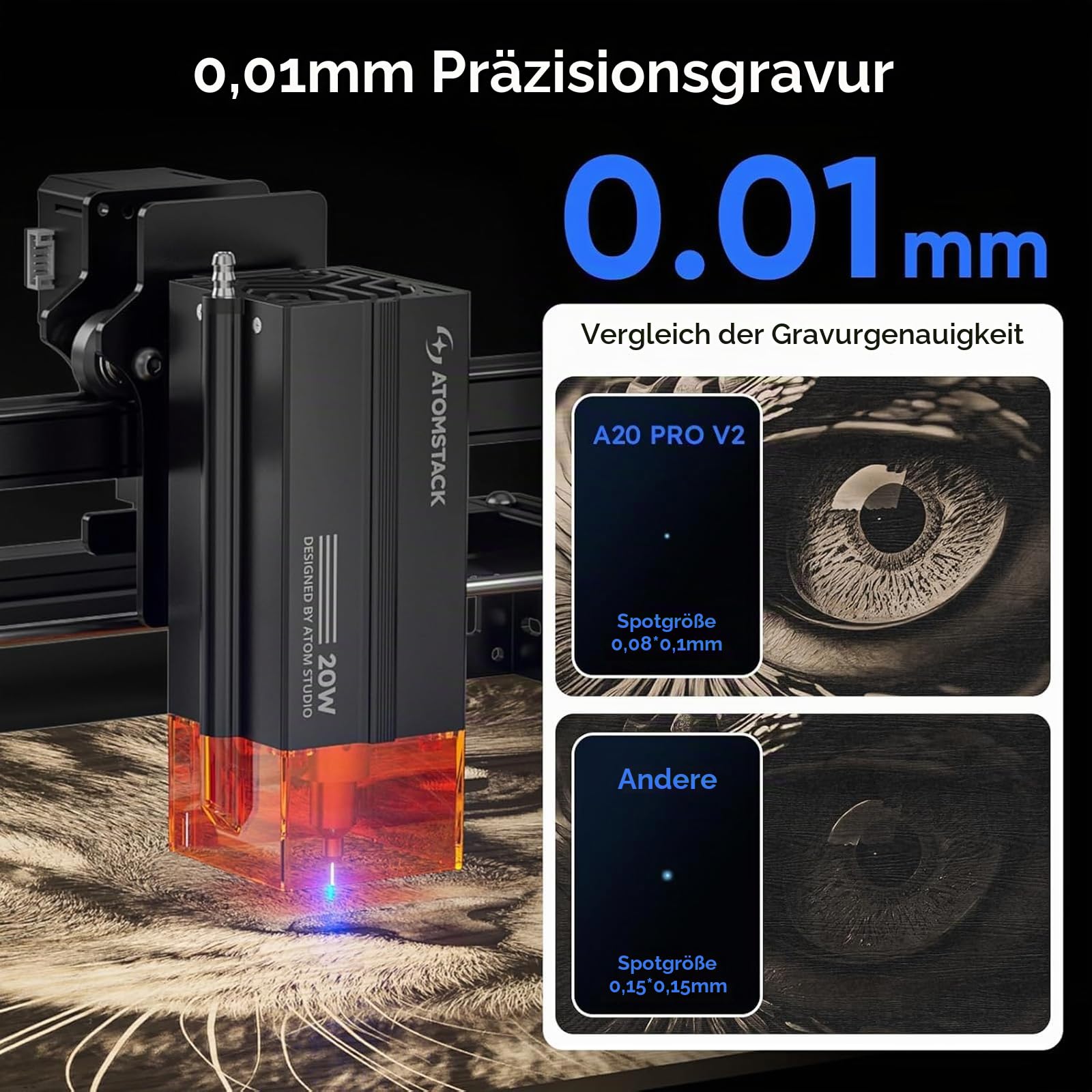 ATOMSTACK A20 PRO V2 Laser Graviermaschine 120W mit R3 Pro Laser Rotationswalze, 20W Ausgangsleistung hohe Genauigkeit Laserschneider & Gravurgerät für DIY Holz Metall Acryl Leder
