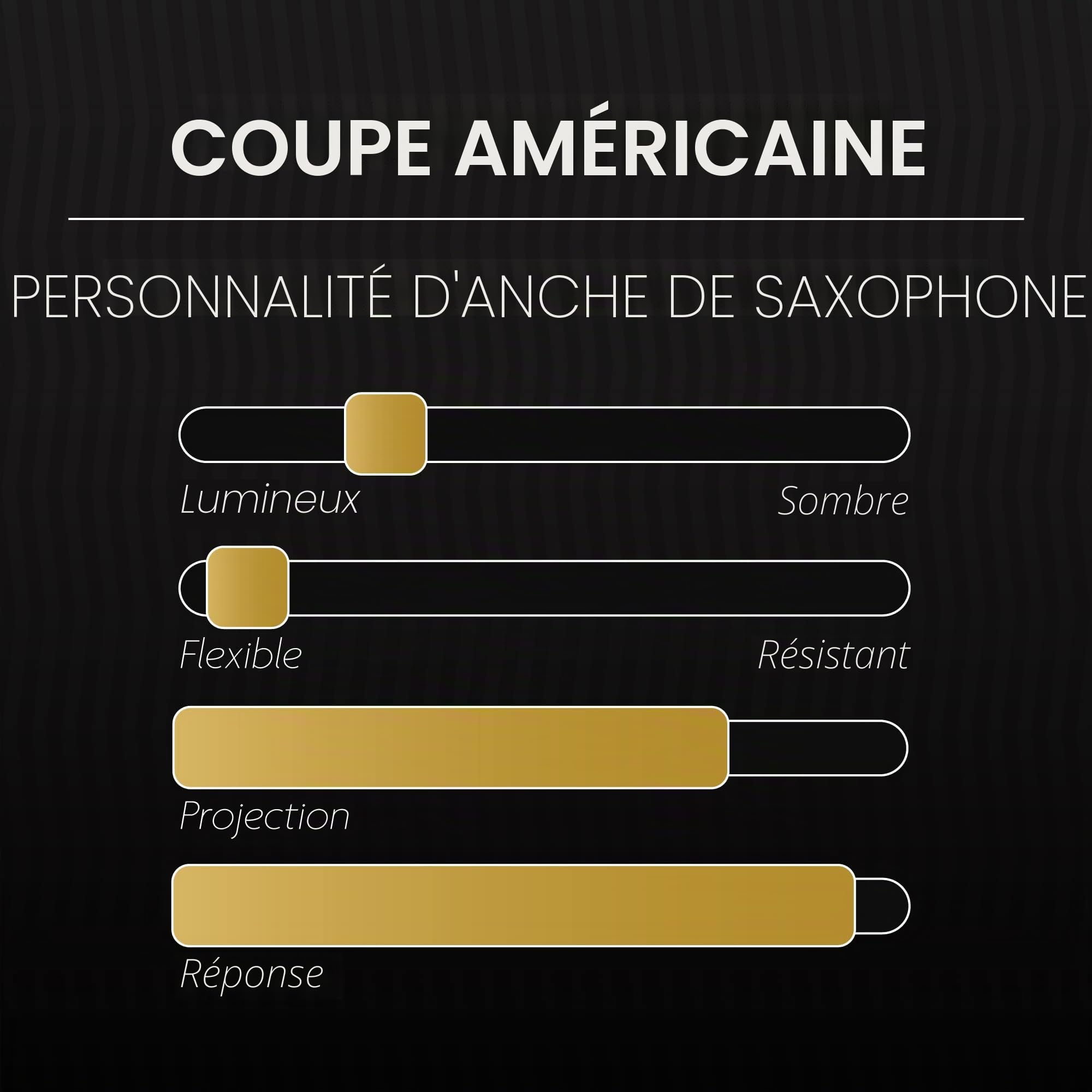 Légère Reeds - Anche Pour Saxophone alto, American Cut, Force 3.00 (ASA3.00) - Anche Synthétique Haut de Gamme Pour Bois