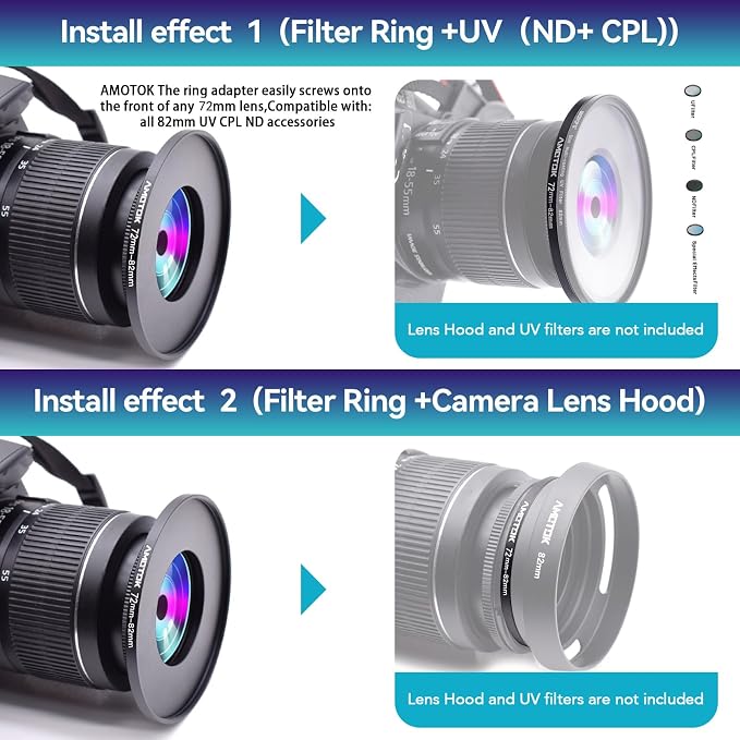 Adaptador de lente 72mm a 82mm para cámara miniatura 6