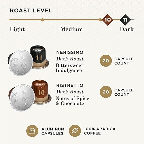 Vista 17 de Peet's Coffee- Cápsulas de expreso