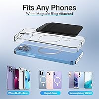 Vista 5 de SHANSHUI Cartera para Magsafe, cartera magnética elástica para teléfono compatible con iPhone 16/15/14/13/12 Mini/Plus/Pro/Pro Max