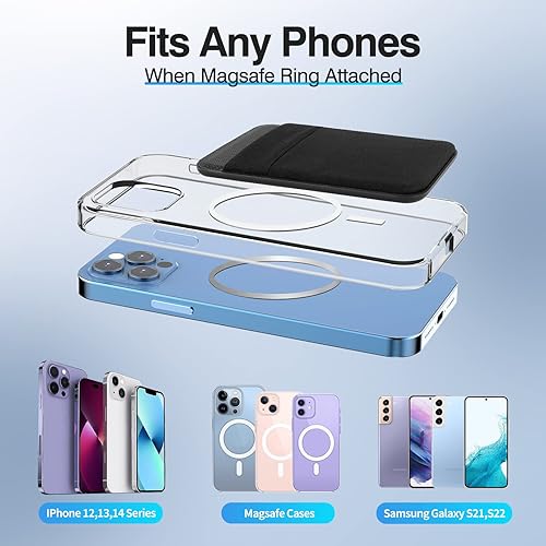 Miniatura 5 de SHANSHUI Cartera para Magsafe, cartera magnética elástica para teléfono compatible con iPhone 1615141312 MiniPlusProPro Max