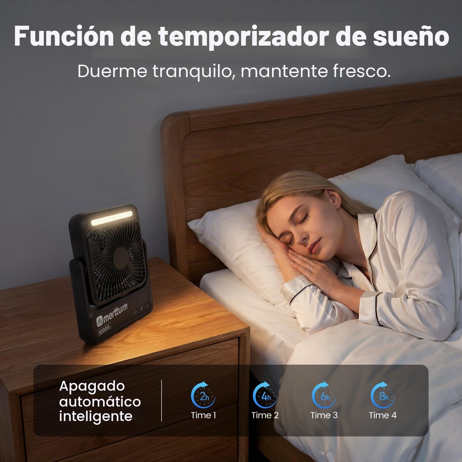 MERTTURM Ventilador Magnético de Escritorio para Crucero con Luz Nocturna, 10000mAh Recargable Portátil de Viaje con Mando a Distancia, 4 Velocidades, Temporizador, Gancho, para Acampar/Crucero/Golf