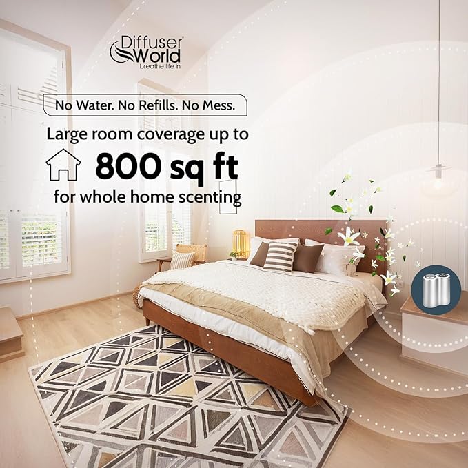 Difusor de Aromas Eléctrico Portátil Aroma-Infinity, 800 pies² miniatura 4