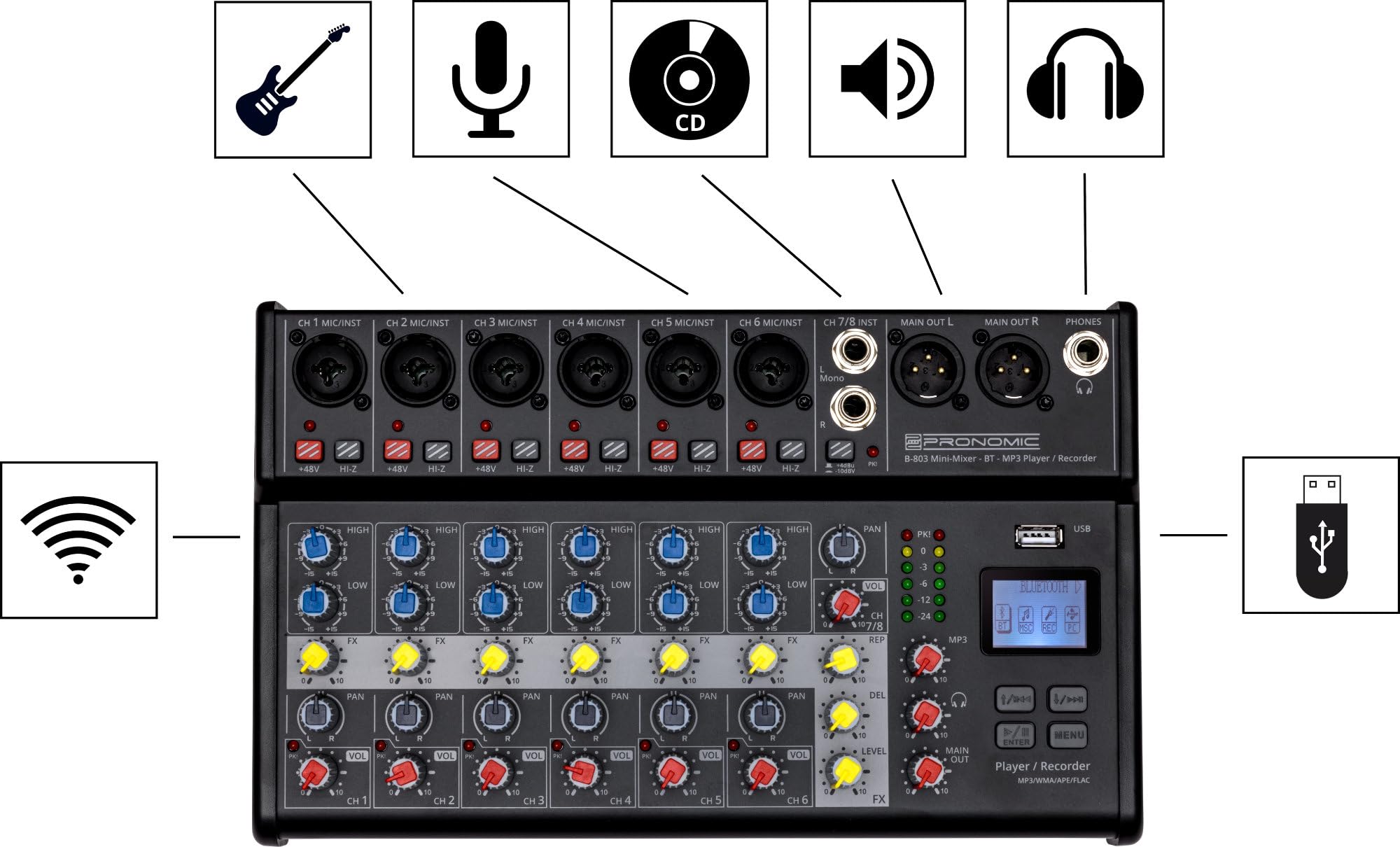 Pronomic B-803 Mini-Mixer mit Bluetooth und USB-Recording, 3mm Klinke | Kompakter 8-Kanal Mixer, 6 Mono-Kanäle mit symmetrischem XLR/Klinke-Eingängen, 1 Stereo-Kanal mit Klinke-Eingängen, 45 kg