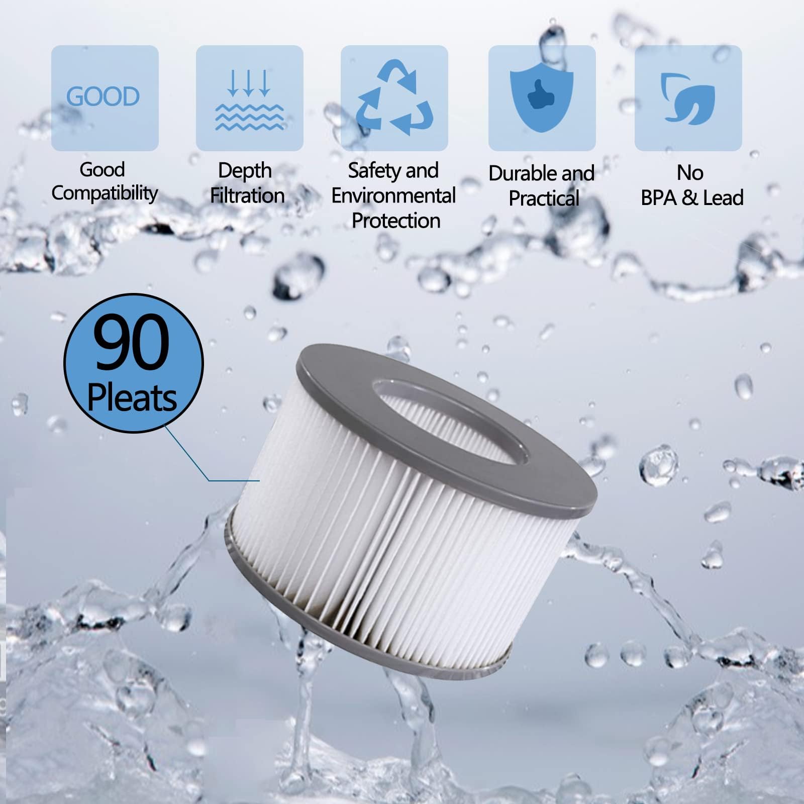 Ersatzfilter für MSPA Whirlpool Ersatzfilter-Kartusche Wasserfilter, Filter für Whirlpool und heiße U-Boote sowie Spas, Aufblasbare Pools, Wasserfilter Modell ab 2020, Packung à 8