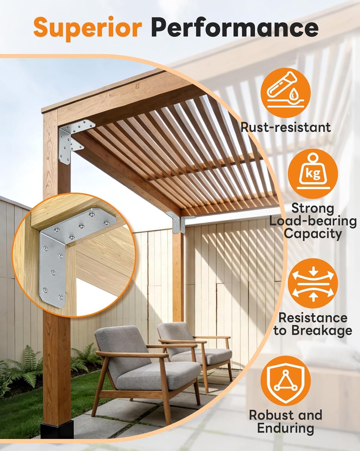 Heavy Duty 90 Degree L Brackets - 5" x 5" x 2.5" Right Angle Corner Braces for Wood Posts, Shelves, Fences & Pergolas - Sturdy Joist Support Corner Brackets (Galvanized-8 Pcs)