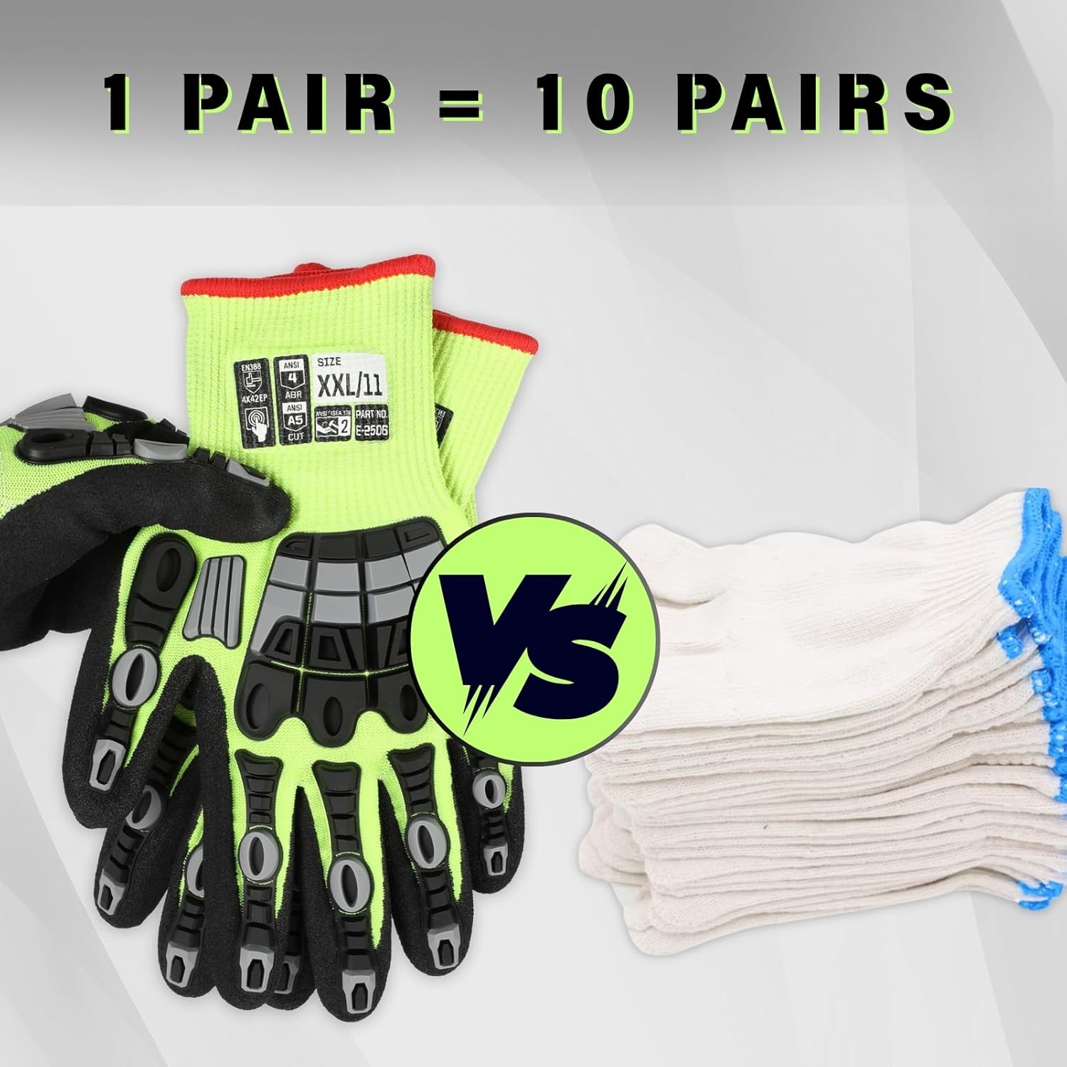 Work Gloves Men Women, A5 Cut Resistant Gloves, Impact Gloves, Heavy Duty Work Glove with Grip, Work Gloves - Image 5