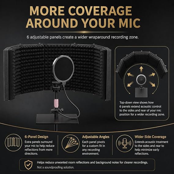 6-Panel Microphone Isolation Shield with Adjustable Stand