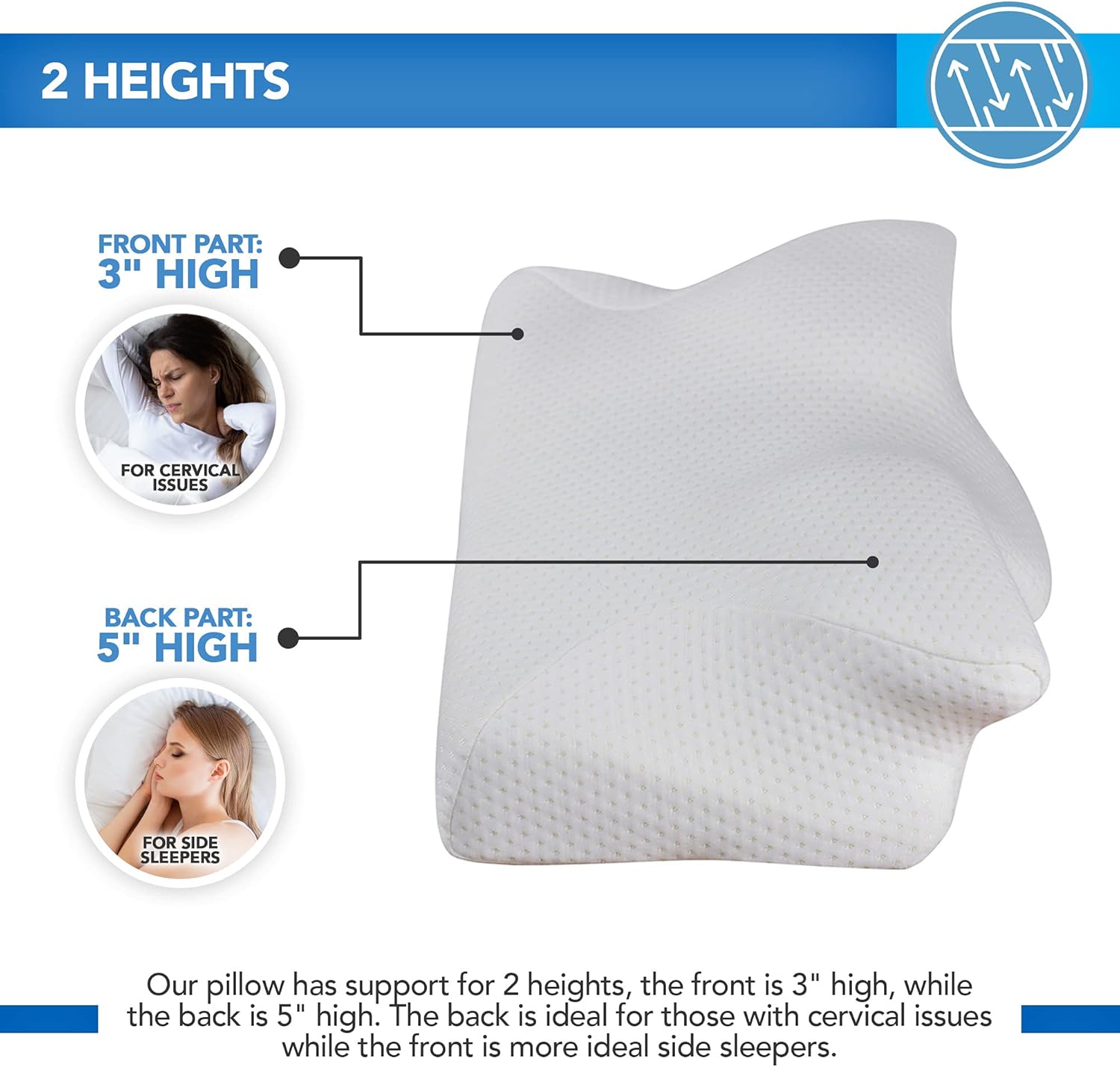 sleepwellness side sleeper pillow