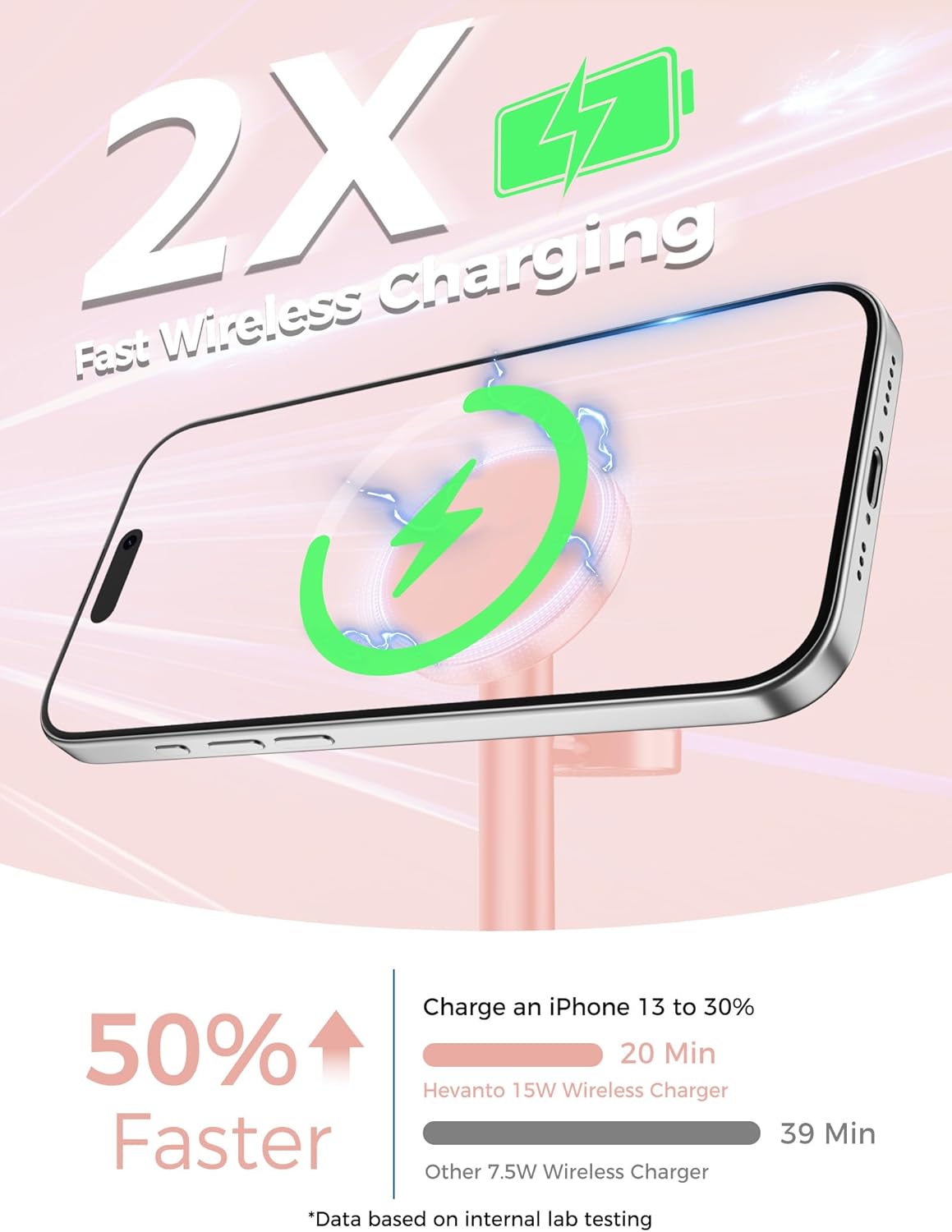 2026 3 in 1 Wireless Charging Station for Apple MagSafe Charger, 15W Fast Mag-Safe Charger Stand for iPhone 17 16 15 14 13 12 Apple Watch AirPods Compatible with MagSafe, Pink