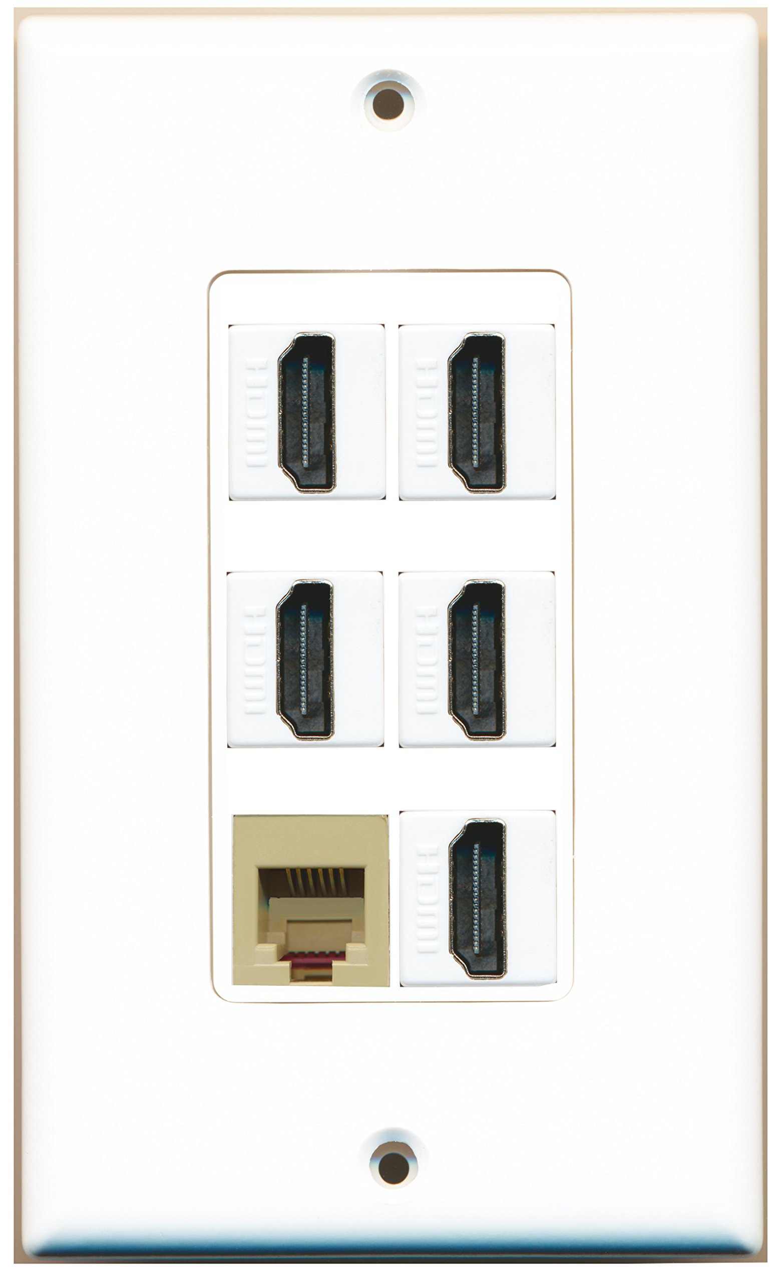 RiteAV – 5 Port HDMI 1 Telefon RJ11 RJ12 beige Wall Plate Dekorative