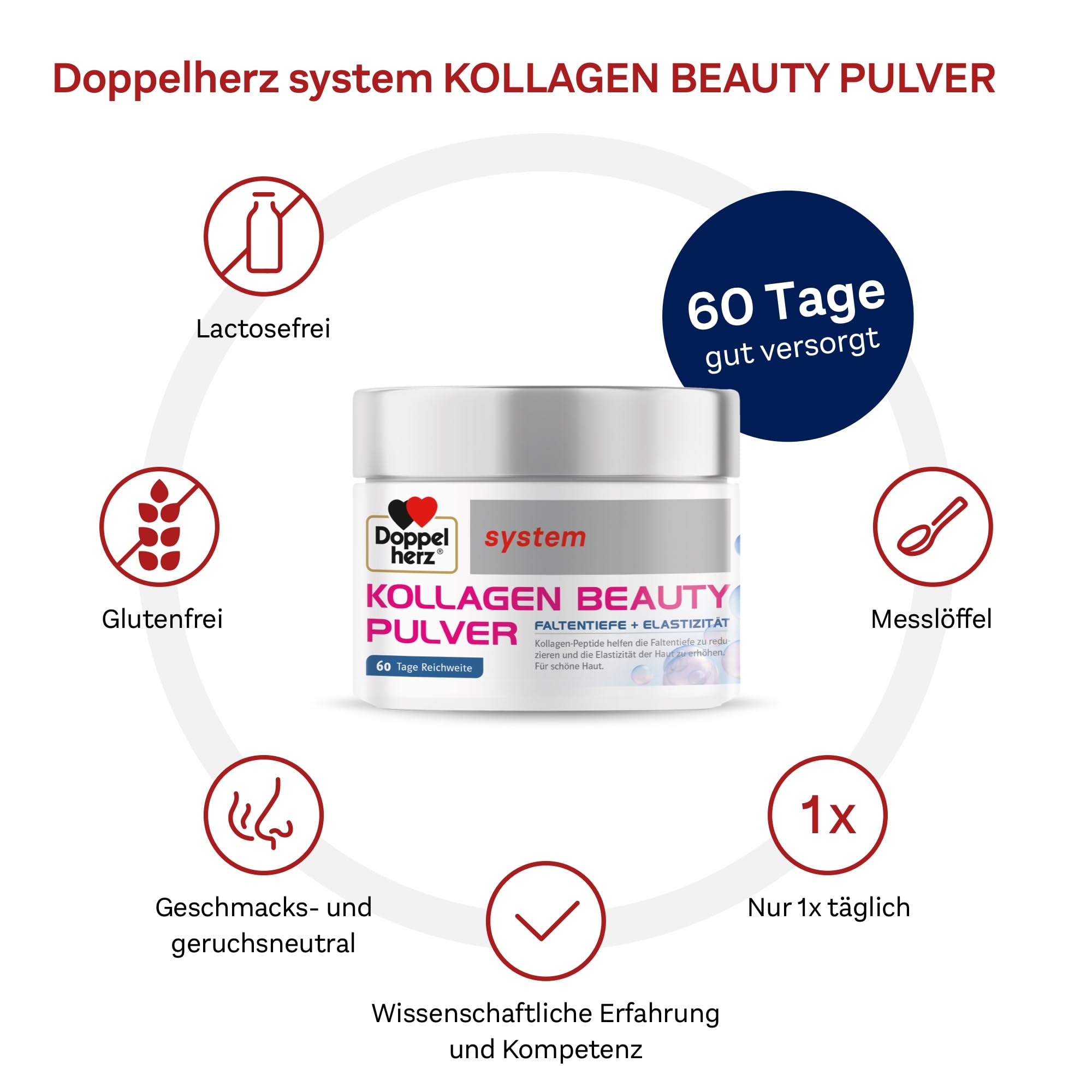 Doppelherz system KOLLAGEN BEAUTY PULVER - 60 Tage Reichweite | Kollagen-Peptide in reiner Pulverform - frei von Konservierungsstoffen und Aromen - 150 g