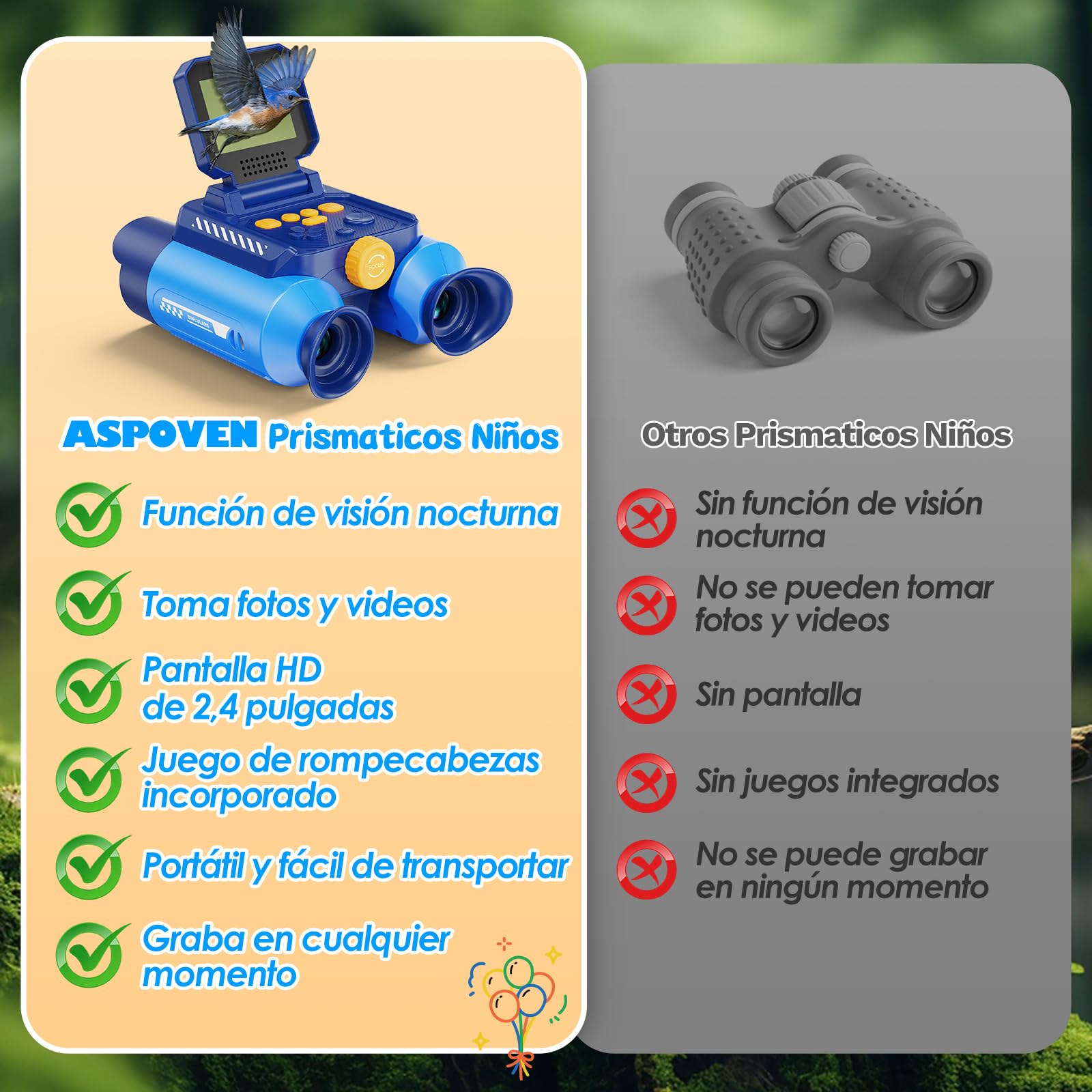 Prismaticos Niños Aventura Cámara, Prismaticos Vision Nocturna, Prismáticos de Juguete con Cámara-Fotos y Vídeos, Juegos Educativos, para Niños Acampadas, Senderismo, Exploración (Azul)