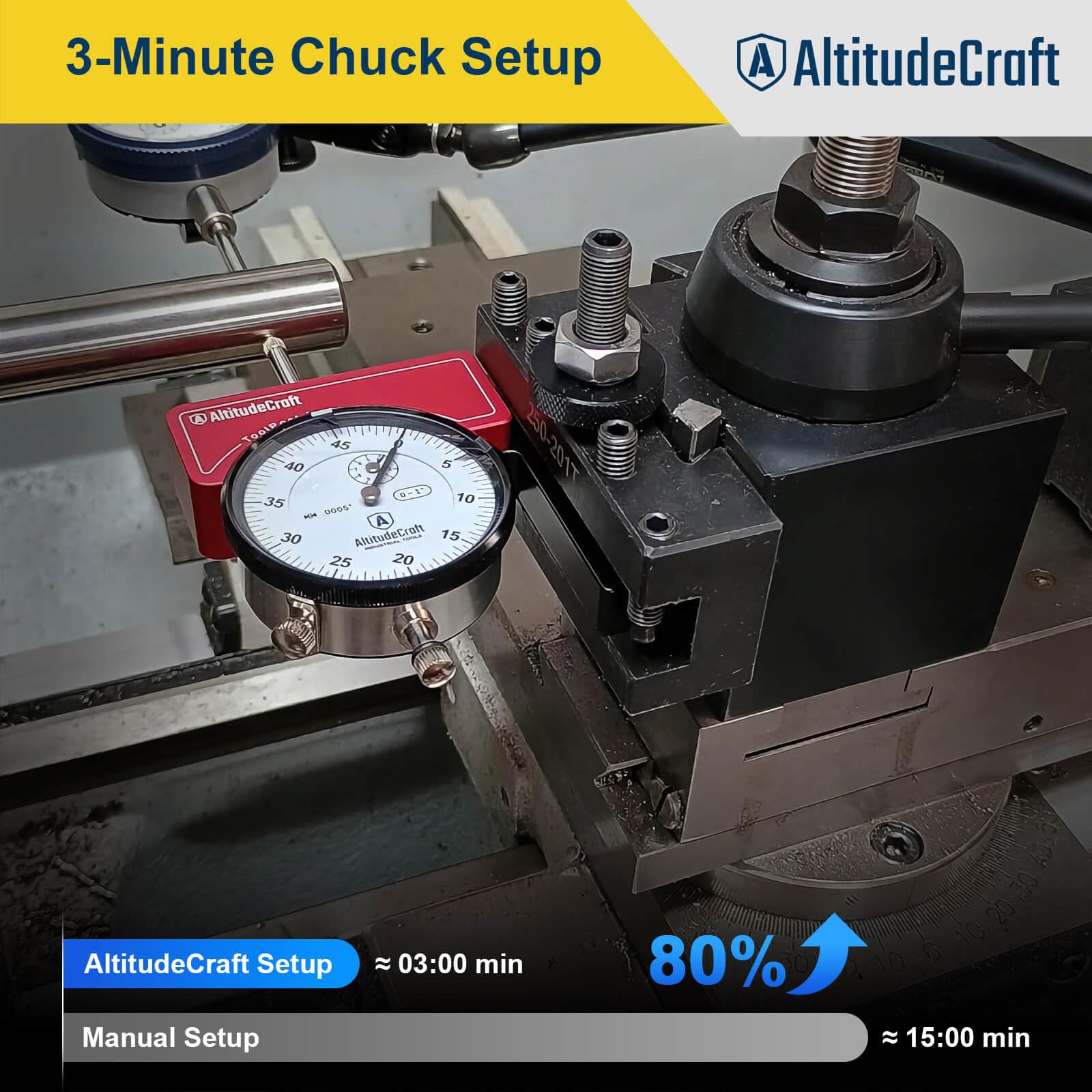 Lathe Tool Post Indicator Holder with .0005″ Dial Indicator — Amazon image 2