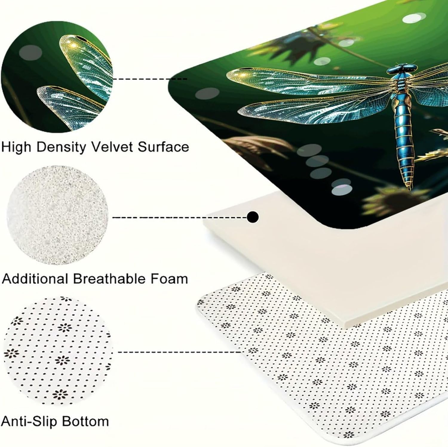 Dragonfly Green Kitchen Mat Set of 2 Ergonomic Comfort Velvet Rugs Cushioned Anti-Fatigue Non-Slip Standing Mats Thick Kitchen Floor Mat Carpet Runner Rugs 16"×24"+17"×47"