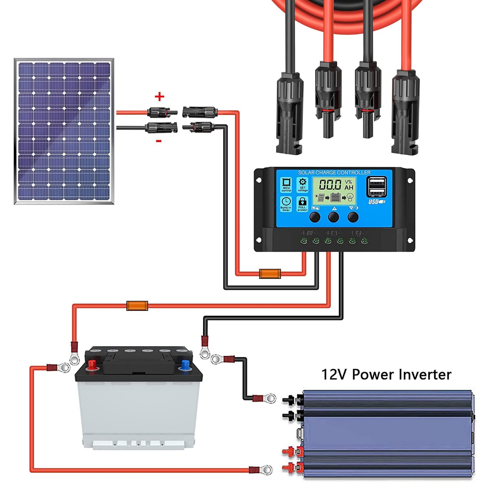 Kabel solarny przedłużacz 2 m, 12 AWG/4 mm², przedłużacz solarny, 1500 V, fotowoltaiczny kabel solarny IP67, wodoszczelny czarny/czerwony (14 AWG -10 m)
