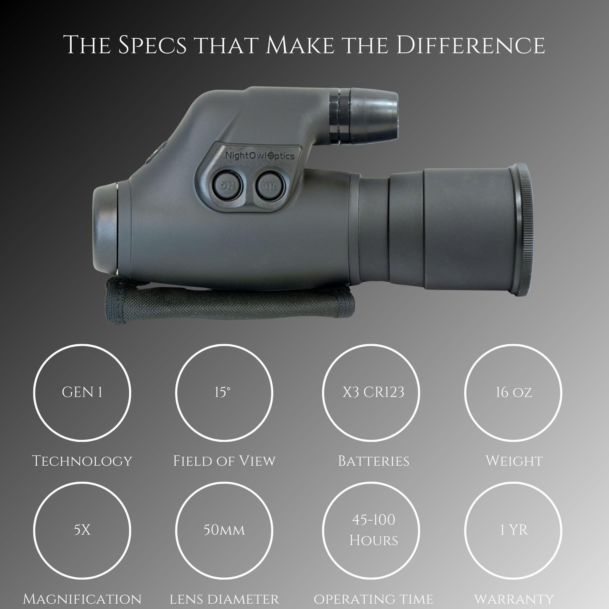 ネイト・ジョルジオ「MAGICAL NIGHT(MOON)」 Night Owl Optics NOXM50 5-Power Night Vision Monocular : Amazon.ca