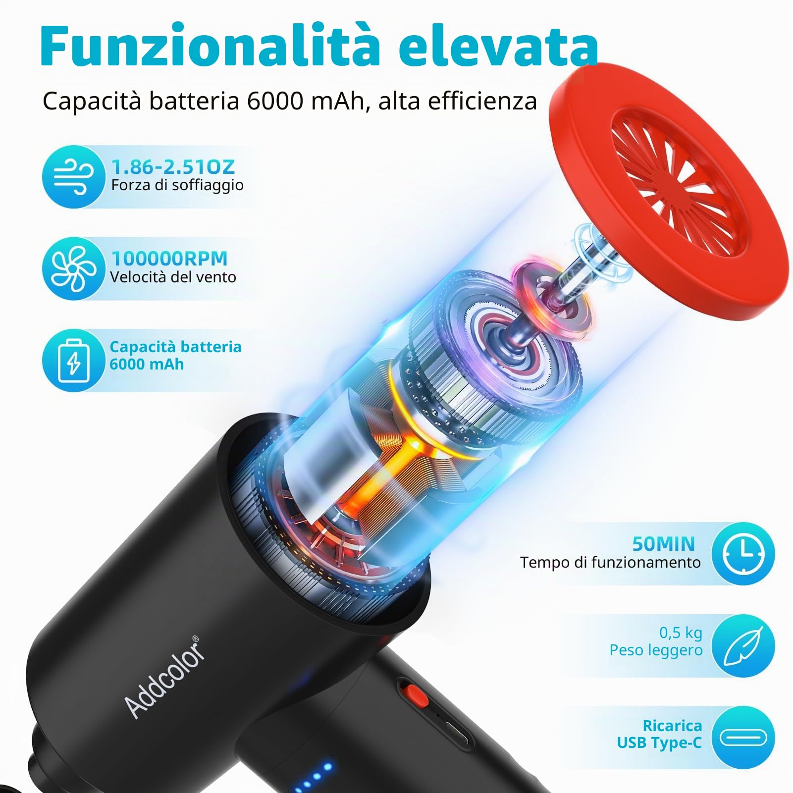 Elettrico Rimuovi Polvere Aria Compressa 6000mAh, AD-38 Air Duster per Ufficio Tastiera, 3 Velocità Vento Regolabili con Luce LED, Spolverino Ad Aria Compressa Senza Fili e Riutilizzabile