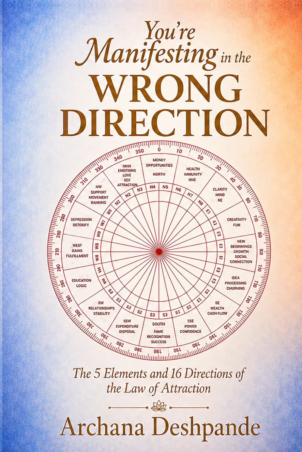 You’re Manifesting in the Wrong Direction: The 5 Elements and 16 Directions of the Law of Attraction (The Spatial Power Series)