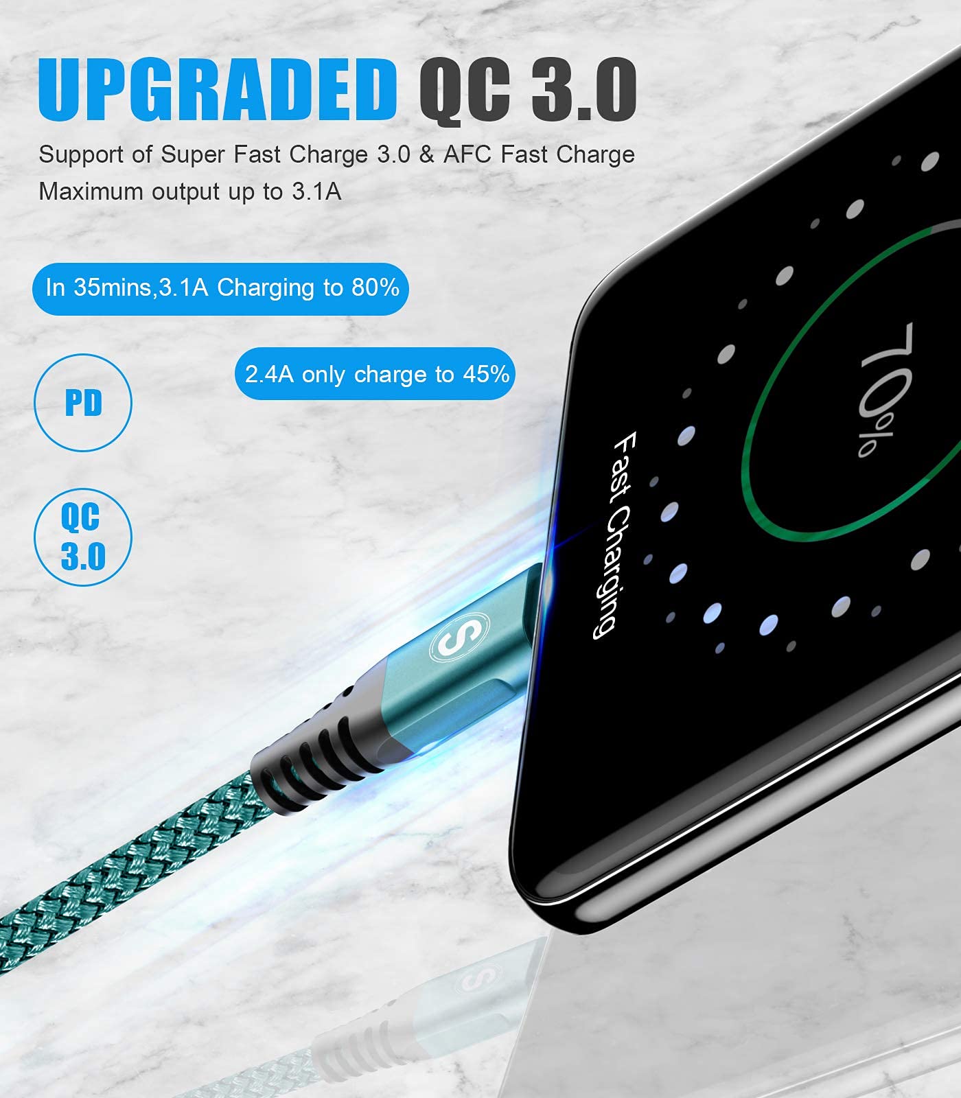 Cavo da USB C a USB C [2 pezzi],【60W20 V / 3.1A】 Cavo USB tipo C Cavo di ricarica rapida PD con nylon intrecciato per MacBook Pro, iPad Pro, MacBook, ChromeBook Pixel, Galaxy S20 / S10, Hua wei