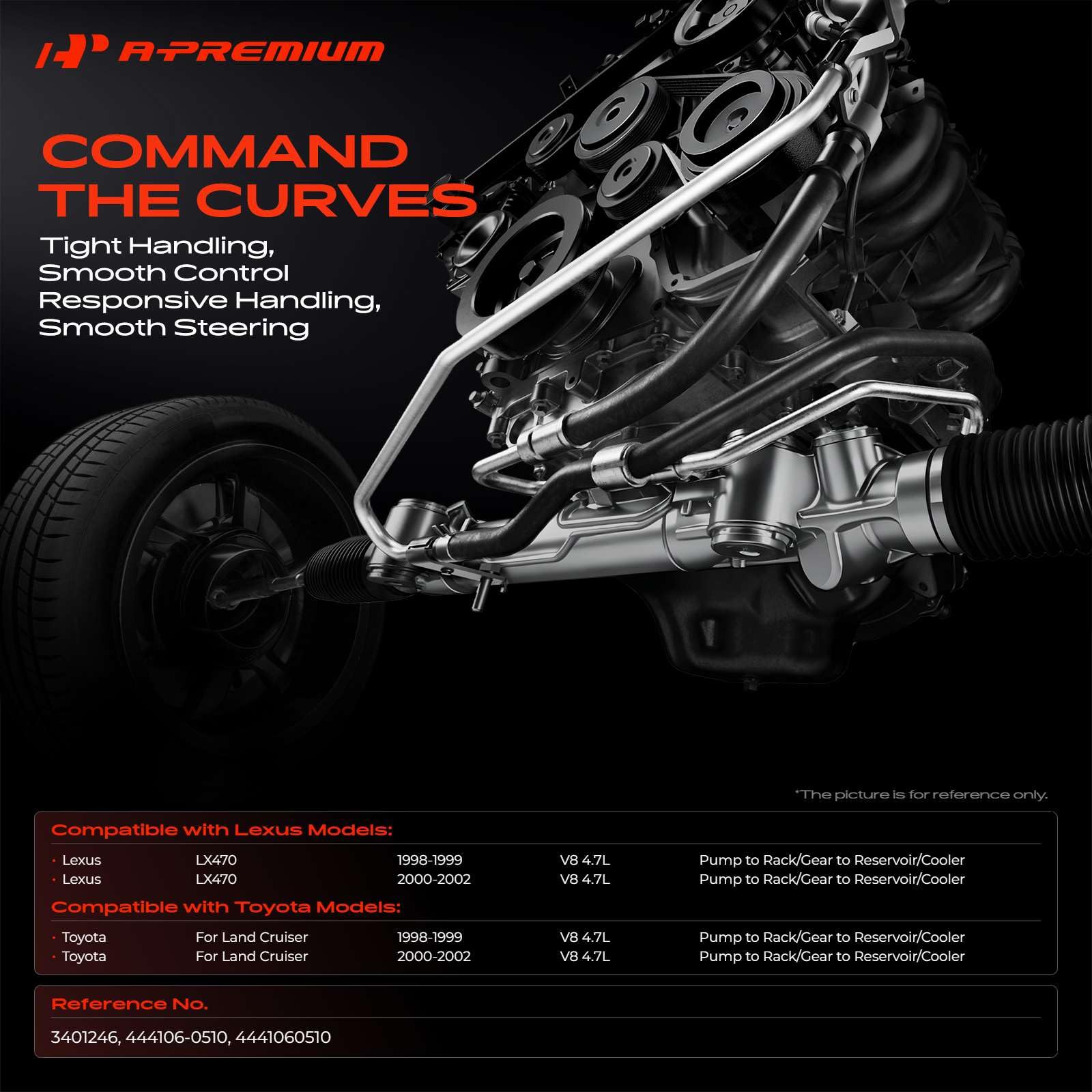Amazon | A-Premium パワーステアリングホース 圧力&リターンライン