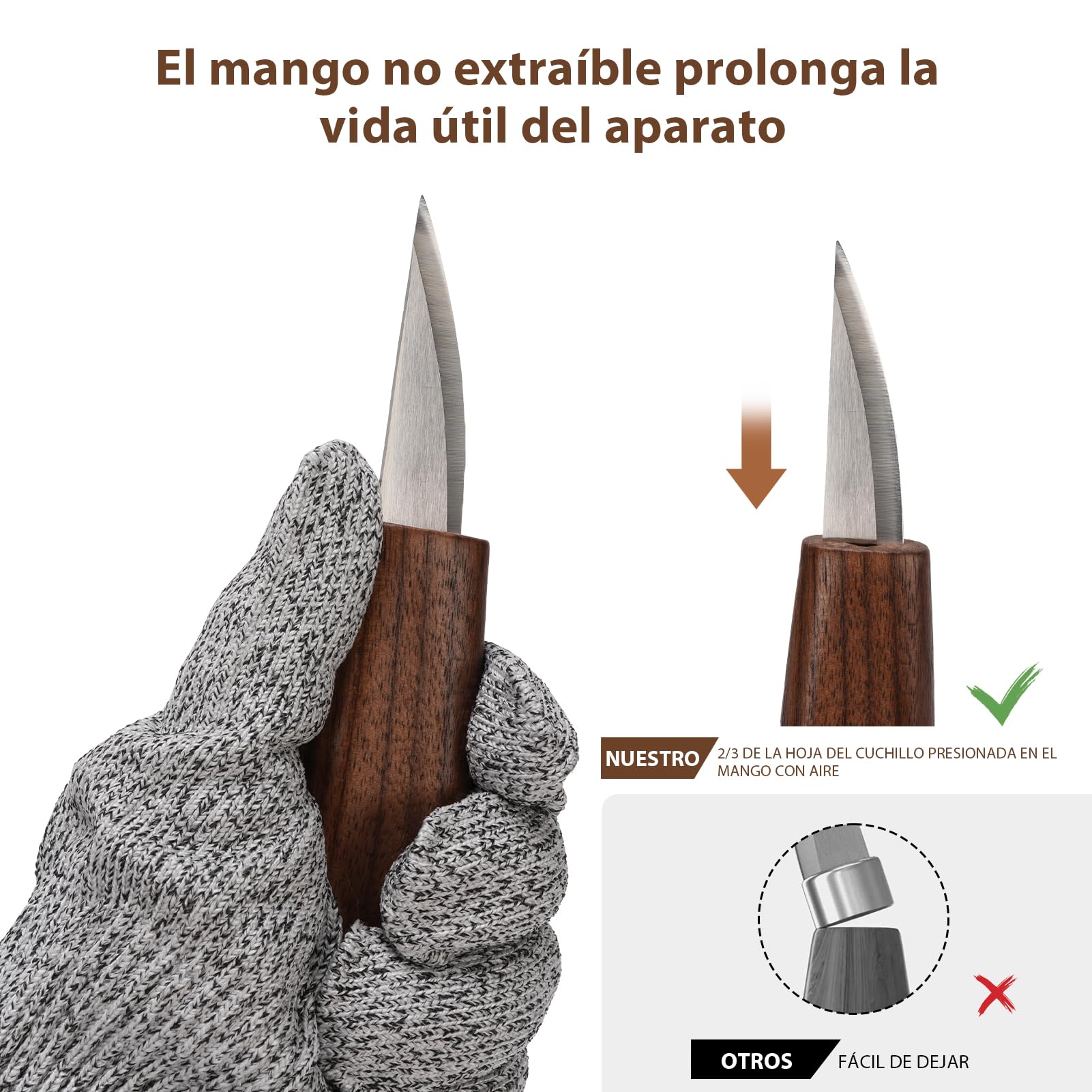 Gubias Para Tallar Madera Herramientas De Tallado De Detalles De 15 Piezas, Formones Para Madera Raspador De Madera Con De Nogal Y Kit De Tallado Con Piedra De Pulido Y Afilado