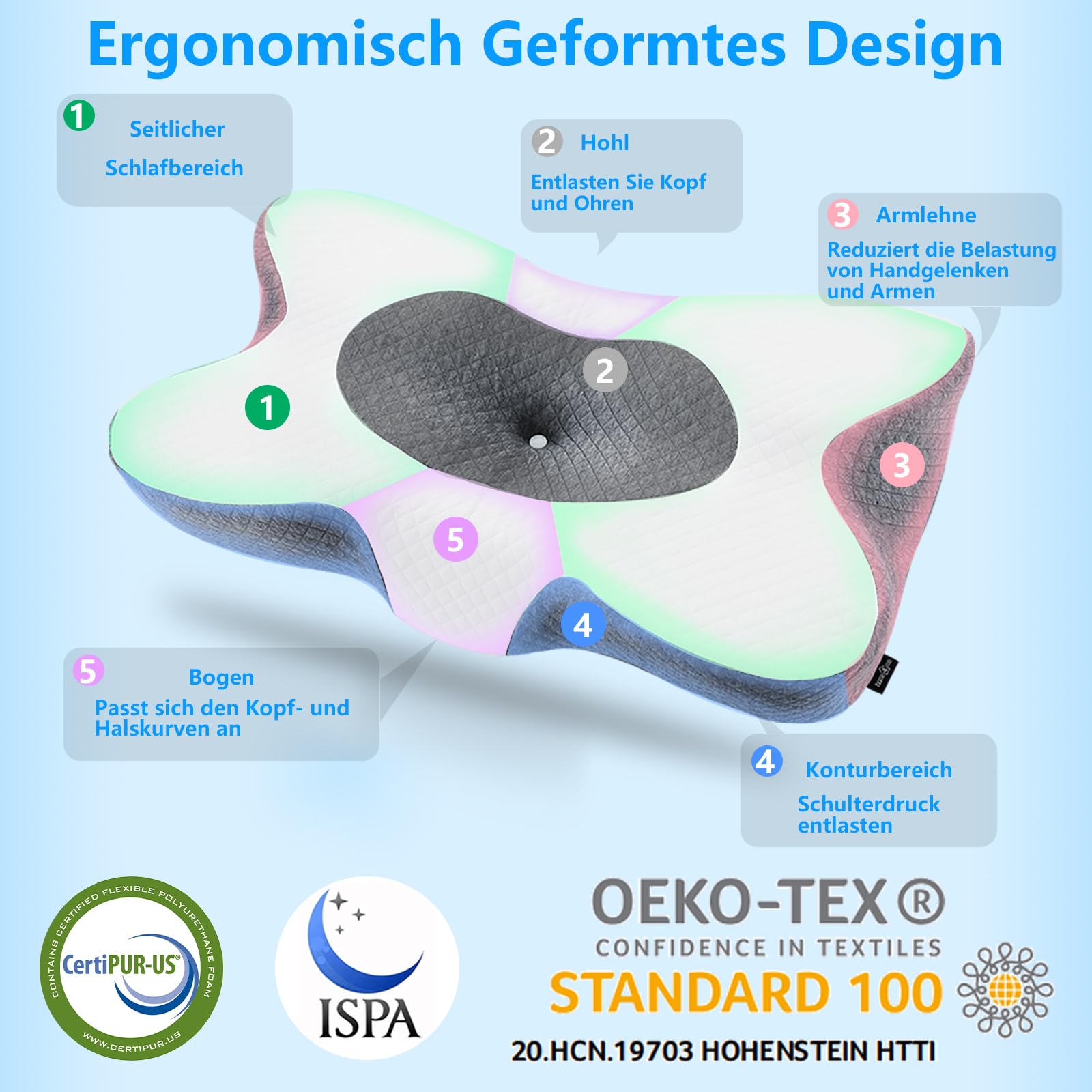 Orthopädisches Kissen Antischnarchkissen Memory Foam Seitenschläfer Rückenschläfer