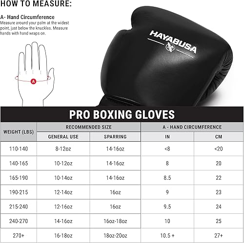 Miniatura 8 de Hayabusa Guantes de boxeo profesionales de cuero con velcro para hombres y mujeres