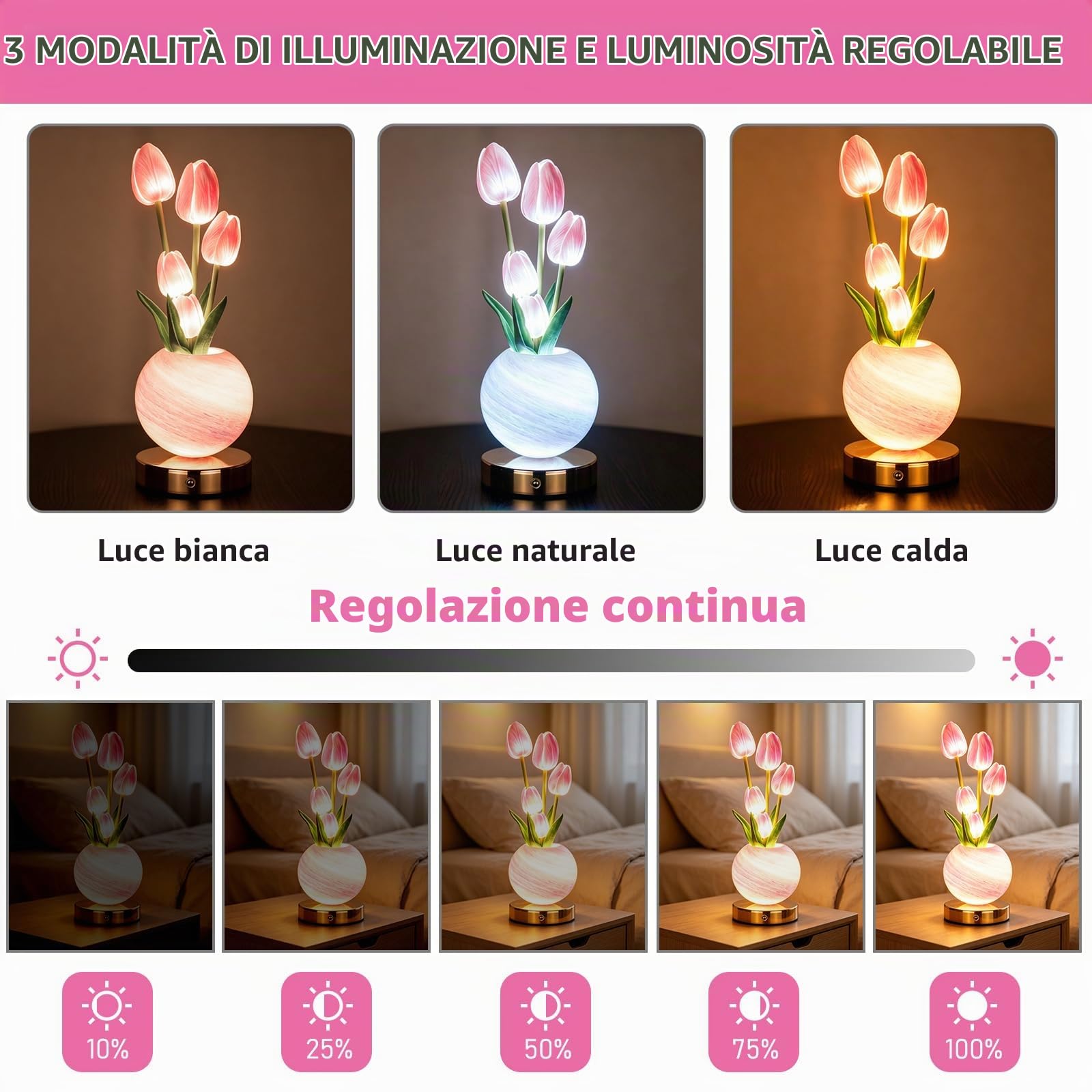 Lampada da Comodino con Ricarica USB, Luce Notturna Tulipano Rosa con 3 Modalità di Colore e Intensità Regolabile, Lampada da Comodino Senza Fili Touch per Camera Regalo di Compleanno per