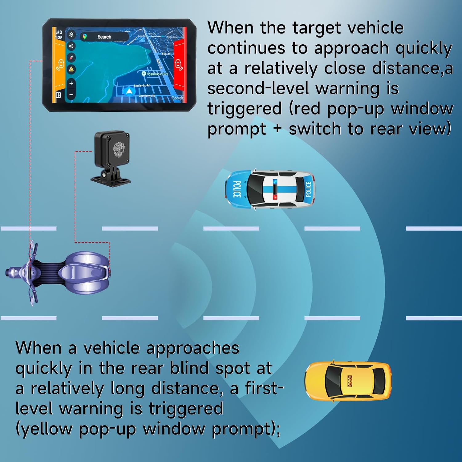 Diagram showing two levels of blind spot warnings for the AlienRider M2PRO-201