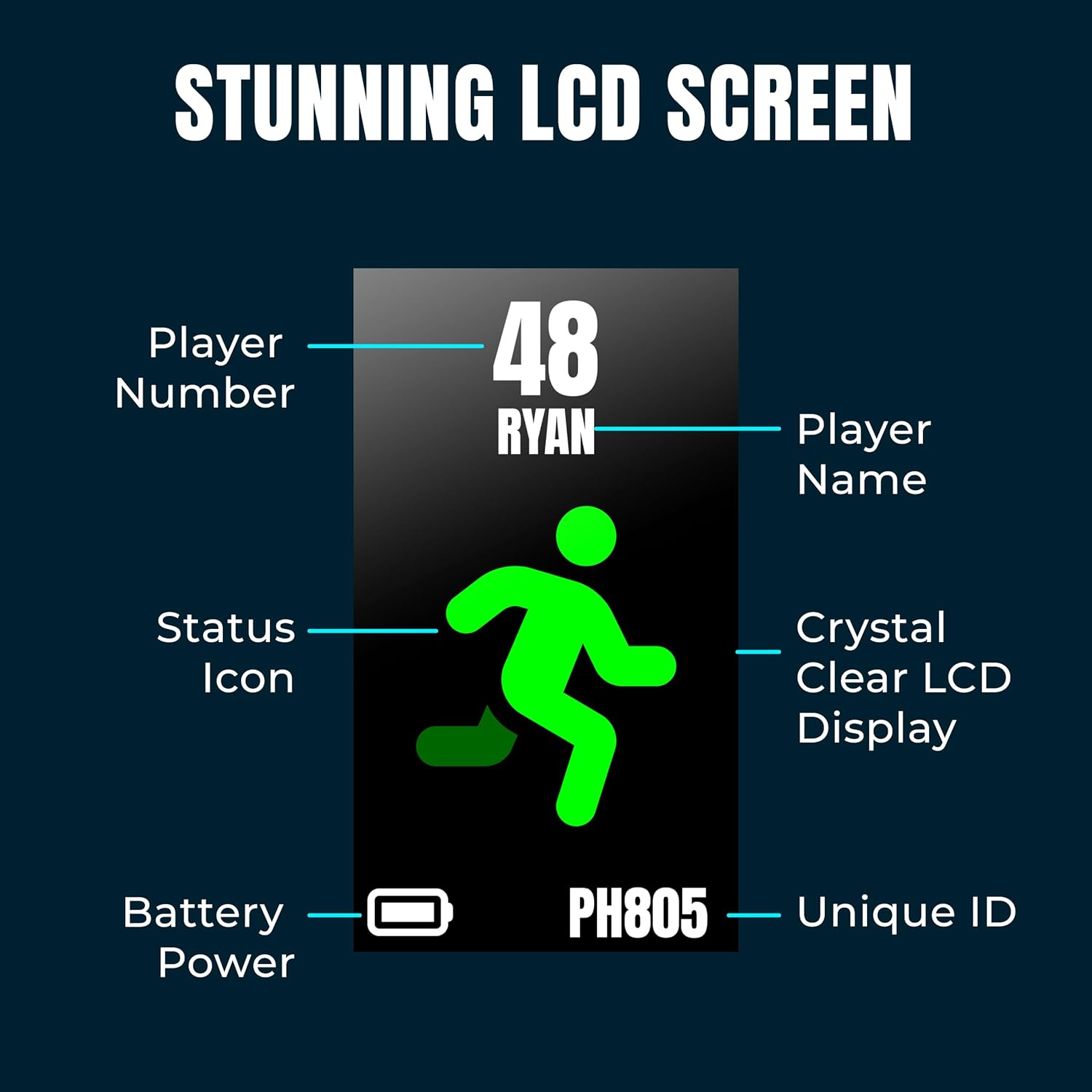 PitcheroGPS Soccer Tracker Vest - Tracks 18 Key Performance Metrics - Includes 60 Days Subscription. Soccer Training Equipment for Performance Fitness Tracking (Youth Small) PitcheroGPS Soccer Tracker Vest - Tracks 18 Key Performance Metrics - Includes 60 Days Subscription. Soccer Training Equipment for Performance Fitness Tracking (Youth Small)