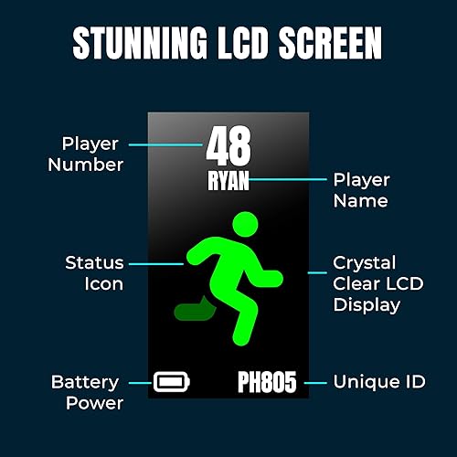 Miniatura 4 de Rastreador y chaleco de fútbol GPS  rastrea 18 métricas clave de rendimiento  Incluye 30 días de suscripción. Equipo de entrenamiento de fútbol para