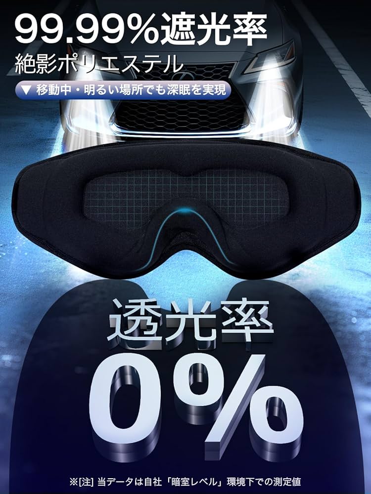 Amazon.co.jp: アイマスク 睡眠用【目の疲れ対策に・温めと振動で