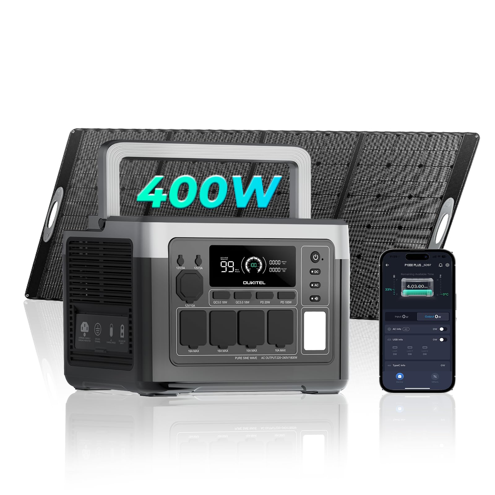 OUKITEL P1000 PLUS Generador Solar 1800W(3600W Pico) con 400 W Panel Solar, Estación de Energía Portátil 1024 Wh, Carga Rápida de 1200W, Batería de Respaldo LiFePO4, para Hogar, Acampada