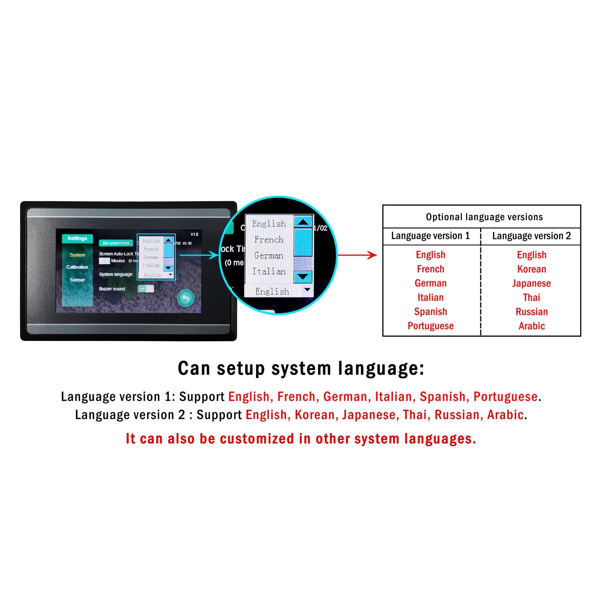 Misurazione E Registrazione Del'umidità Del Terreno, Della Temperatura, Conducibilità Elettrica, PH Sensore NPK Con Touch Screen HMI Preciso E Affidabile