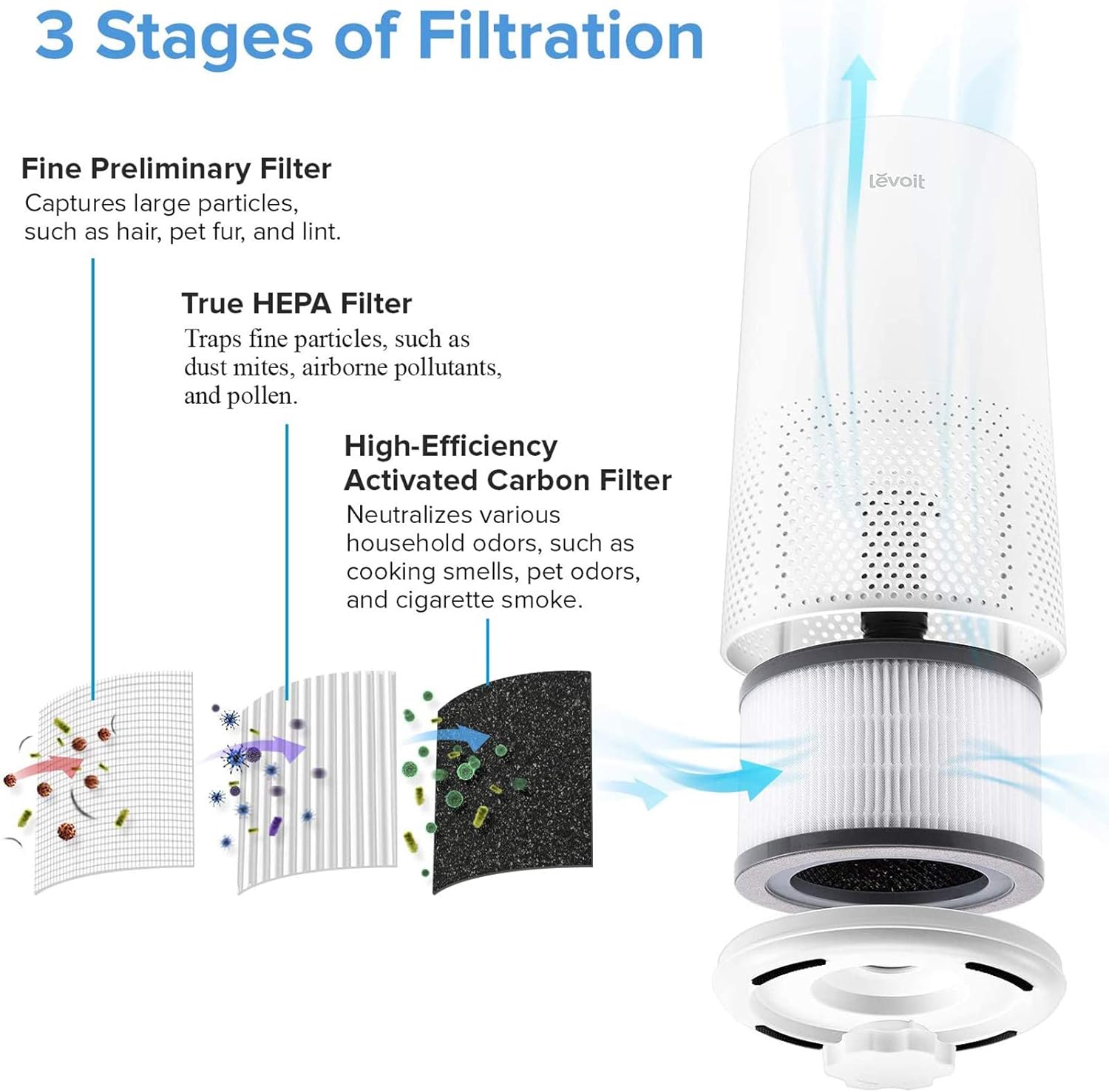 B07qg8drzd Clearance