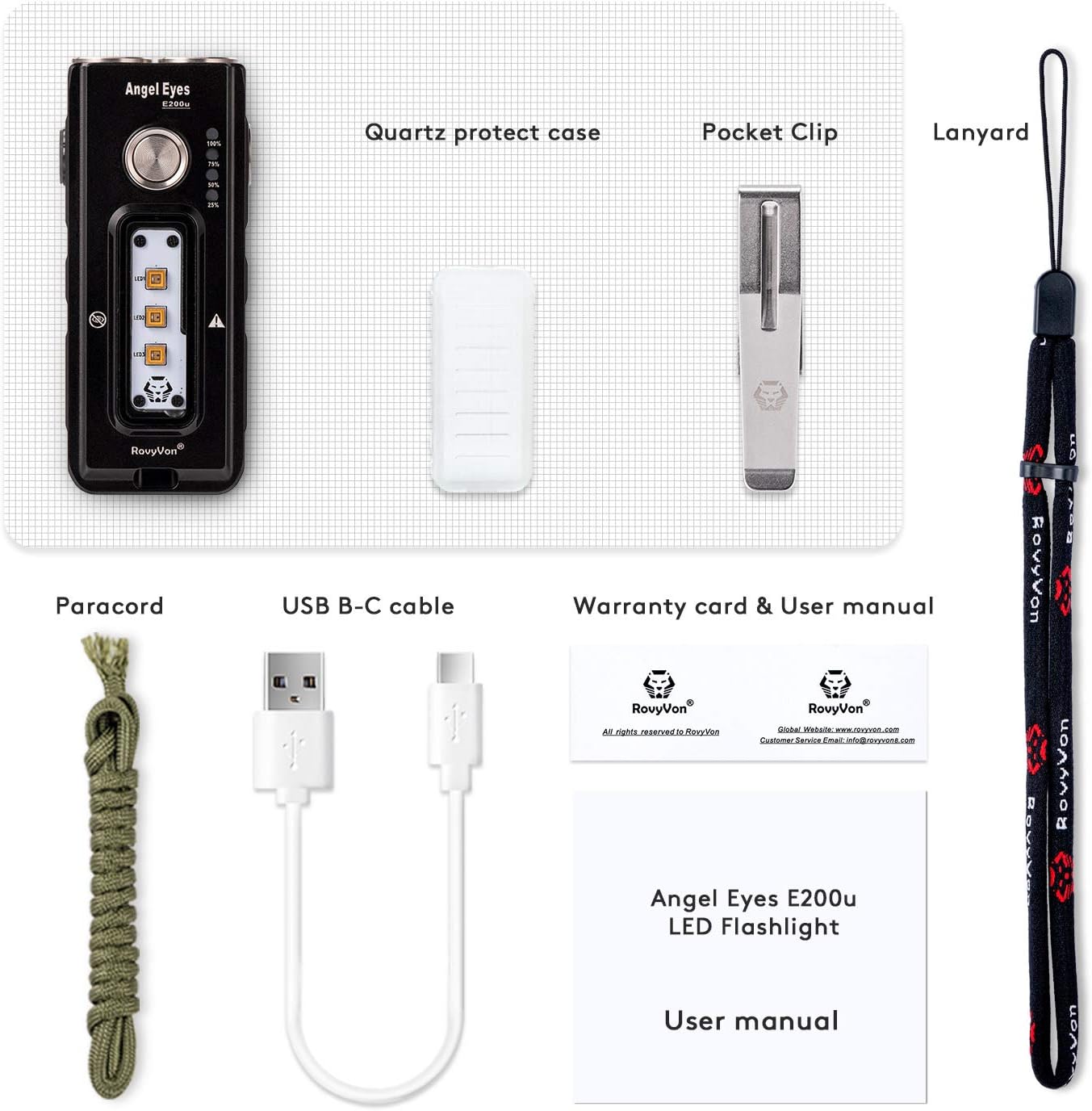 Flаѕh Sаlе Buу 1 gеt 1 RovyVon E200U LED Keychain Flashlight Rechargeable, Max 1650 High Lumen, XP-G3, Type-C Charge EDC Small LED Flashlight
