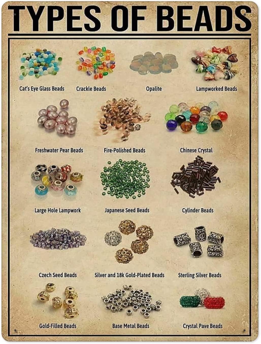 Amazon.com: Youpinnong Types Of Beads Metal Signs Retro Infographic ...